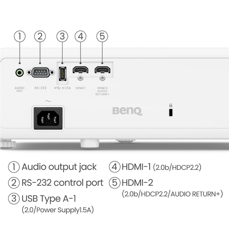 BenQ TK710 4K 3200lm Laser Casual Gaming Projector rear view with inputs.