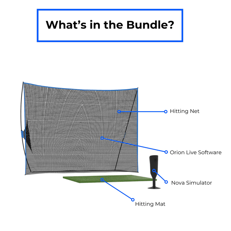 Carl&#39;s Place Nova Series Golf In A Box 1 Simulator what&#39;s in the bundle.