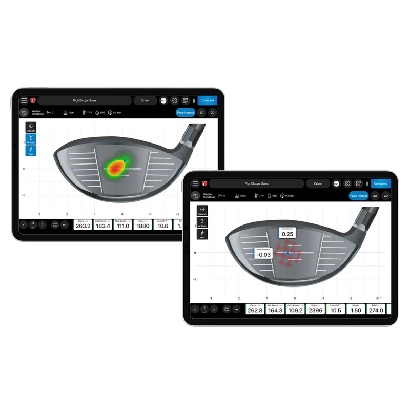 FlightScope Face Impact Location IPad view.