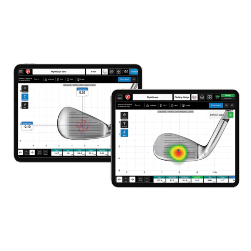 FlightScope Face Impact Location for Mevo+ Pro Package user interface displayed on iPads.