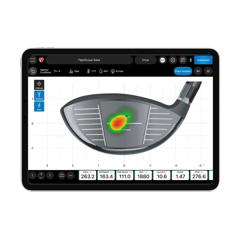 FlightScope Face Impact Location heatmap.