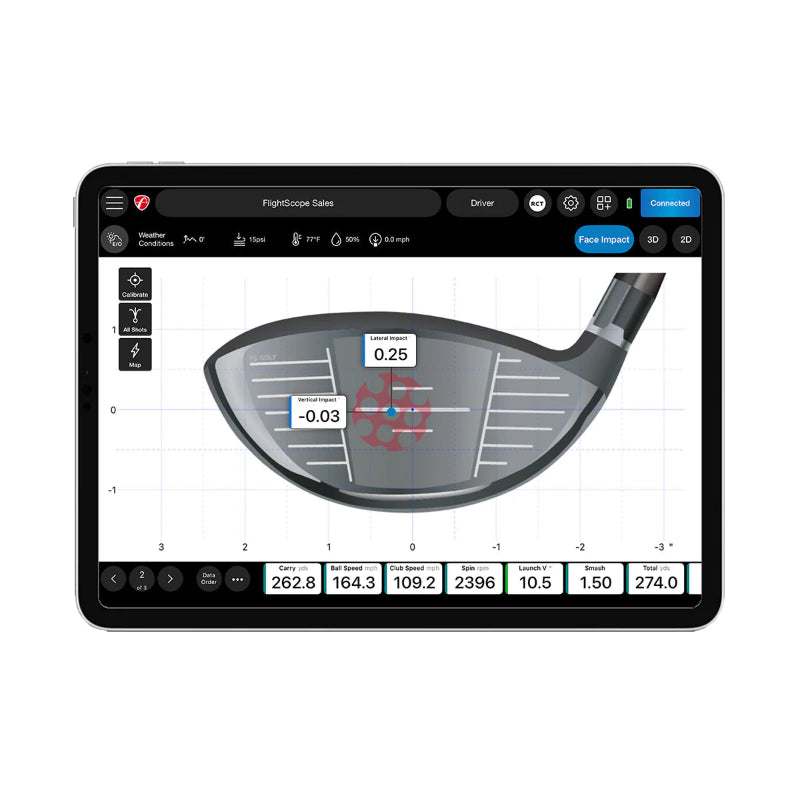 FlightScope Face Impact driver lateral. 