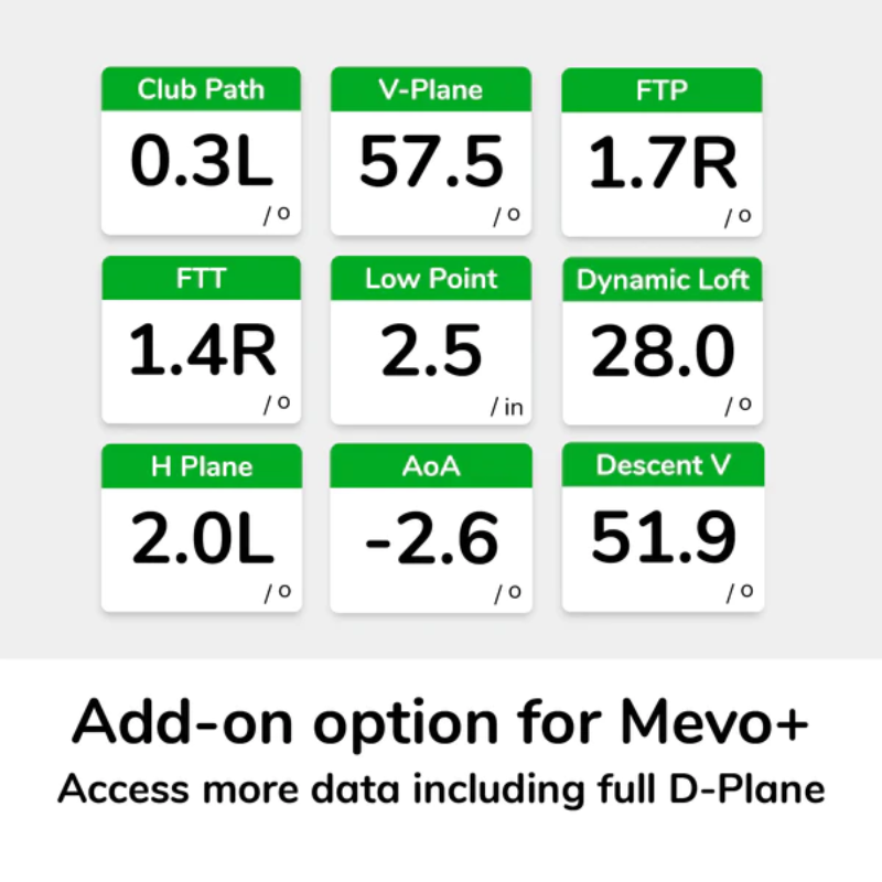 FlightScope Mevo+ Pro Package user interface.