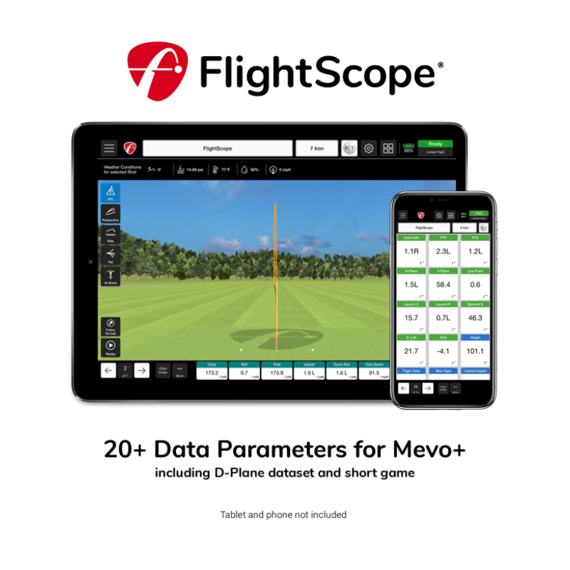 FlightScope Mevo+ Pro Package with iPad and iPhone.