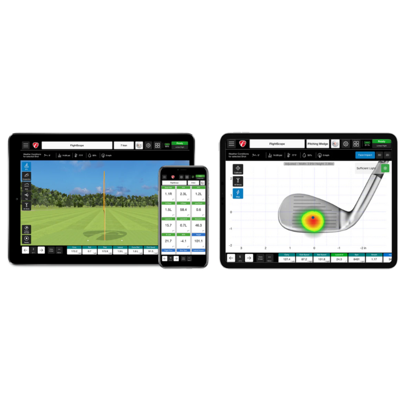 FlightScope Mevo+ Pro Package &amp; Face Impact Location Bundle displayed on iPads.