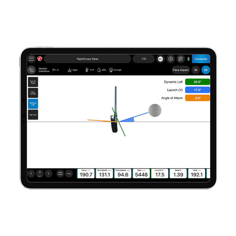 FlightScope Pro Package & Face Impact Location Bundle 2D Mevo data.