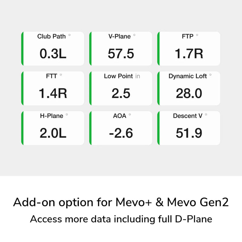 FlightScope Pro Package & Face Impact Location Bundle data parameters.