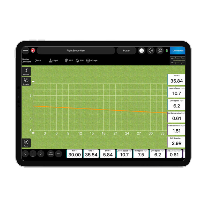 FlightScope XC3 Launch Monitor and Golf Simulator data shown on tablet.