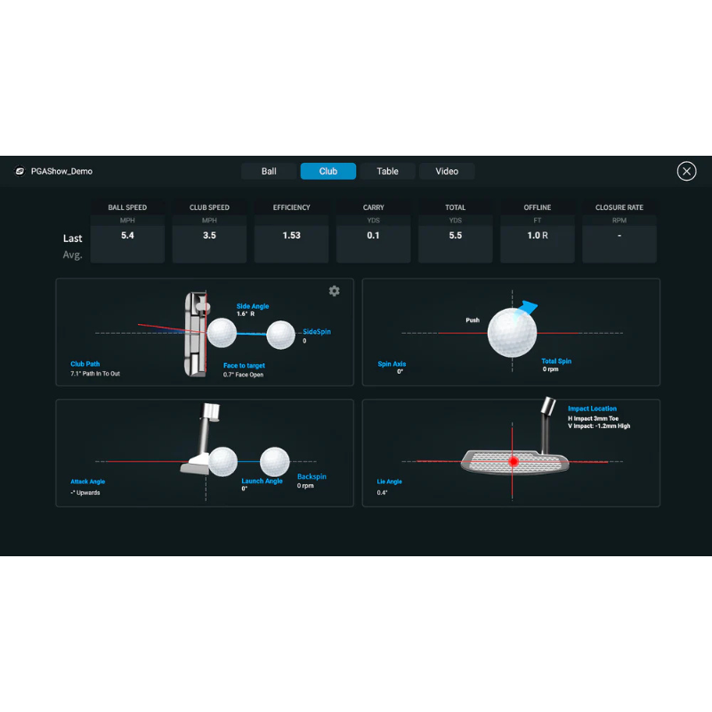Foresight Sports GCQuad Essential Putting Analysis hitting analysis.