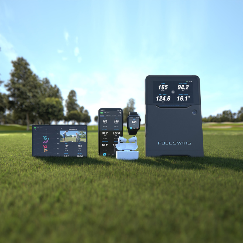Full Swing KIT with iOS devices.