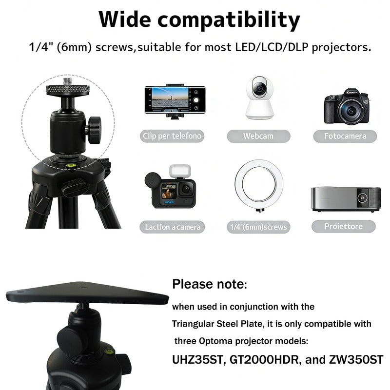 Impact Sports Tripod Projector Stand wide compatibility chart showing the 1/4 inch screw fitting projectors, cameras, webcams and ring lights.