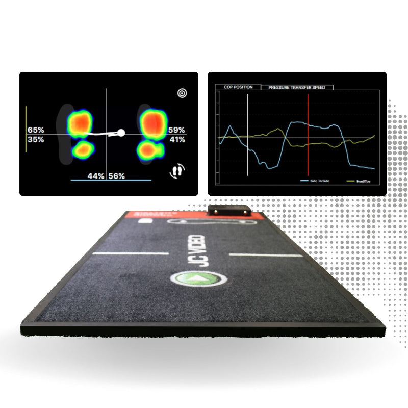 JC Video Pressure Mat with analytics.