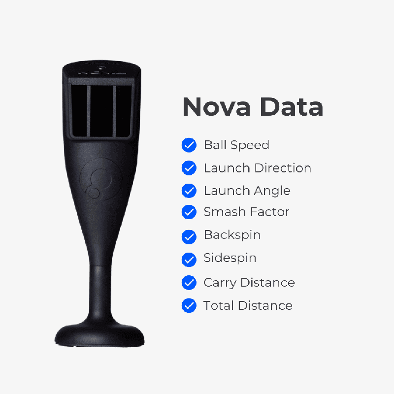 OptiShot Nova Series Golf In A Box 2 Simulator nova data.