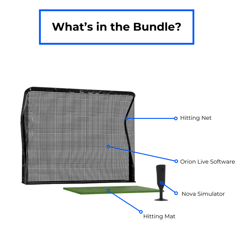 OptiShot Nova Series Golf In A Box 2 Simulator what&#39;s in the bundle.