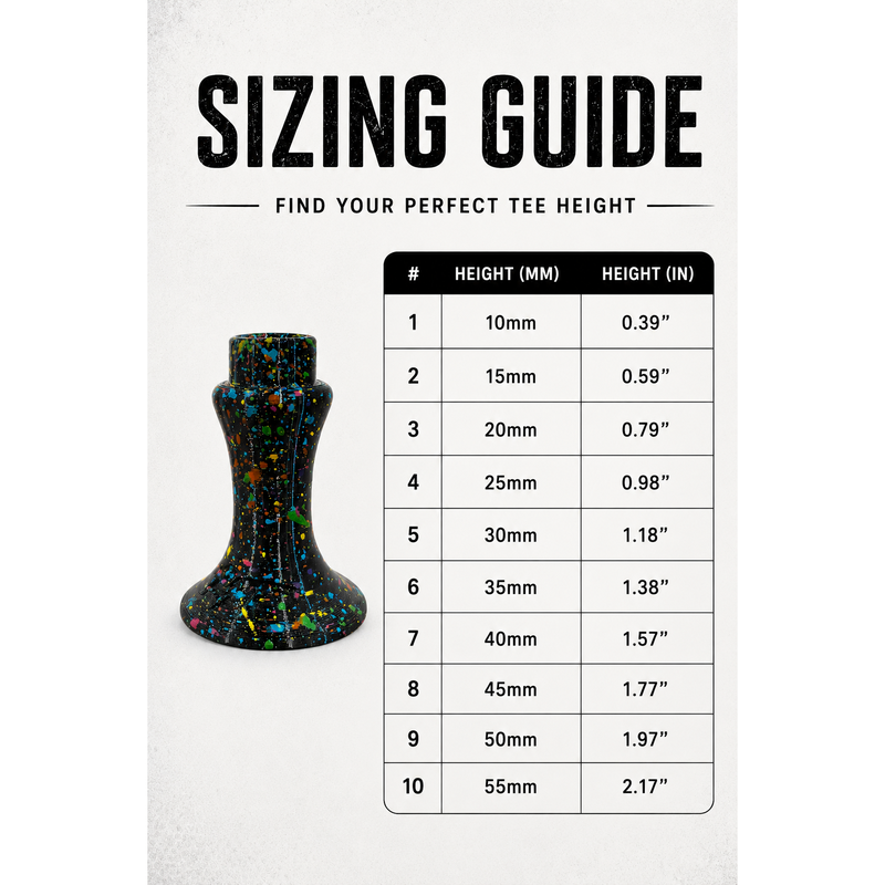 RadTee 4X Anchor Core System tee height sizing guide from 10 mm to 55 mm.