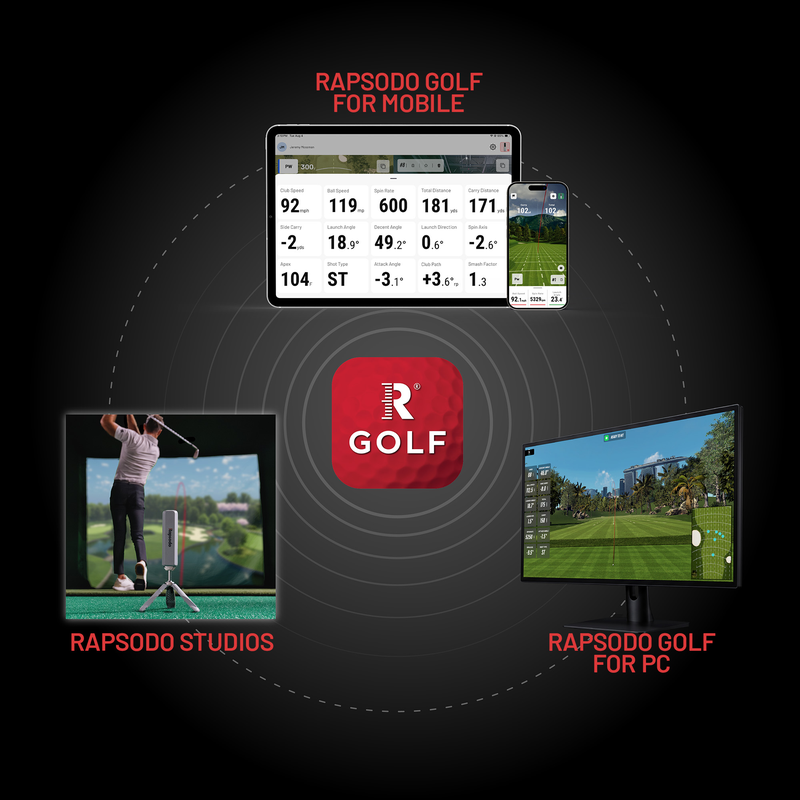 Rapsodo MLM2XPRO Rapsodo Golf ecosystem across mobile, PC and Rapsodo Studios.