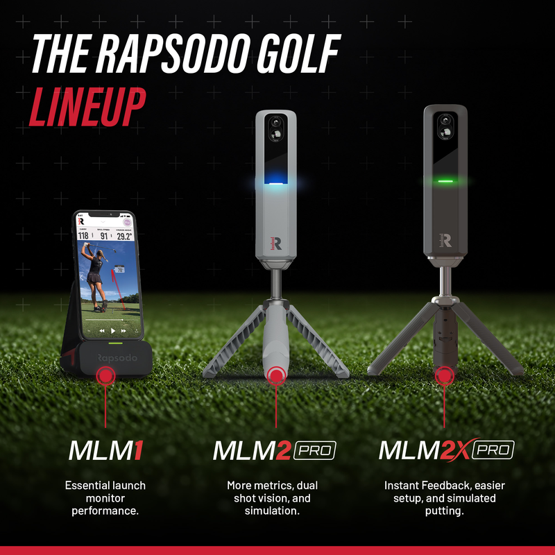 Rapsodo MLM2XPRO in the Rapsodo Golf lineup with the MLM1 and MLM2PRO.