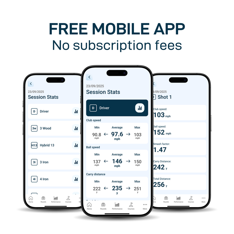 Shot Scope LM1 Launch Monitor free mobile app session stats with no subscription fees.