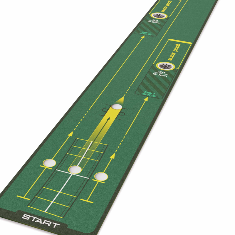 START mat putting guide line with ball positions.