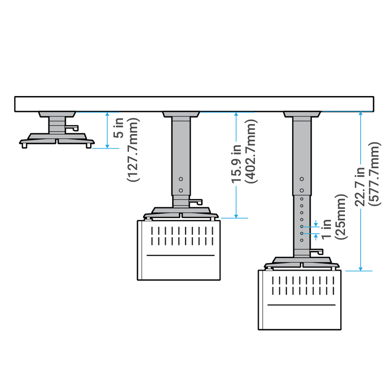 BenQ CM00G3 Universal Projector Ceiling Mount drop length diagram showing the 5 inch flush setting and the 15.9 to 22.7 inch range in 1 inch steps.