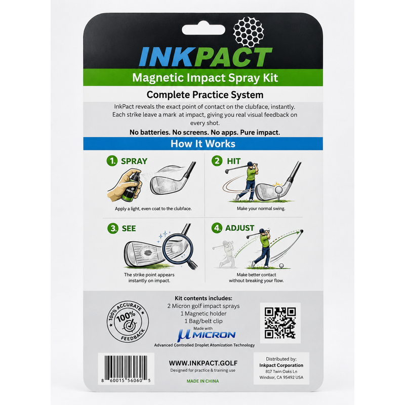 InkPact Micron Golf Impact Spray Kit package back showing how it works and the kit contents.